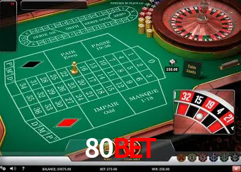 A Experiência Imersiva dos Cassinos Ao Vivo no 80bet